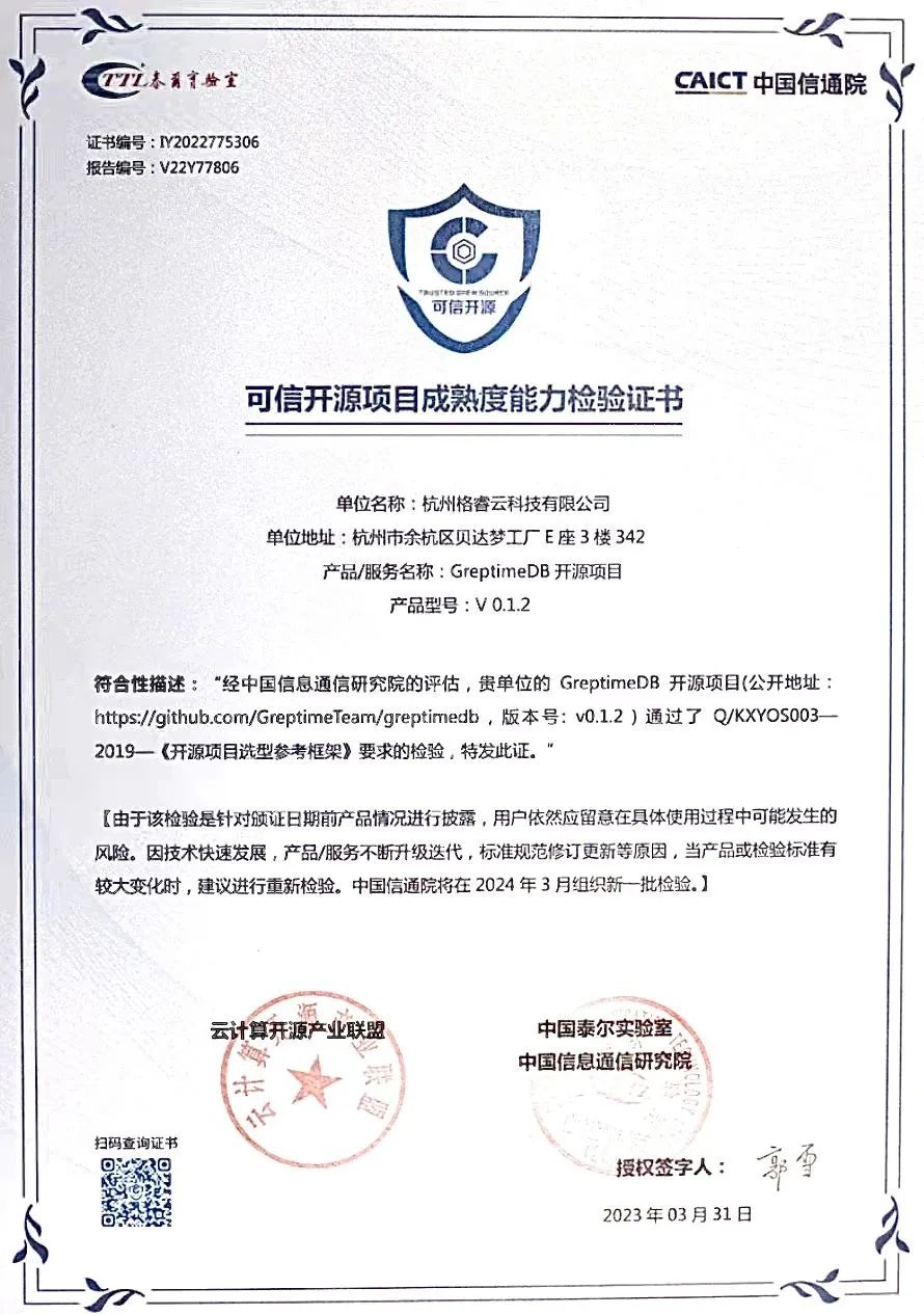 可信开源项目成熟度能力检验证书