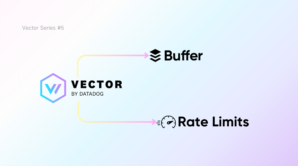 Introducing Buffer and Rate Limits in Vector - Handling Traffic Spikes