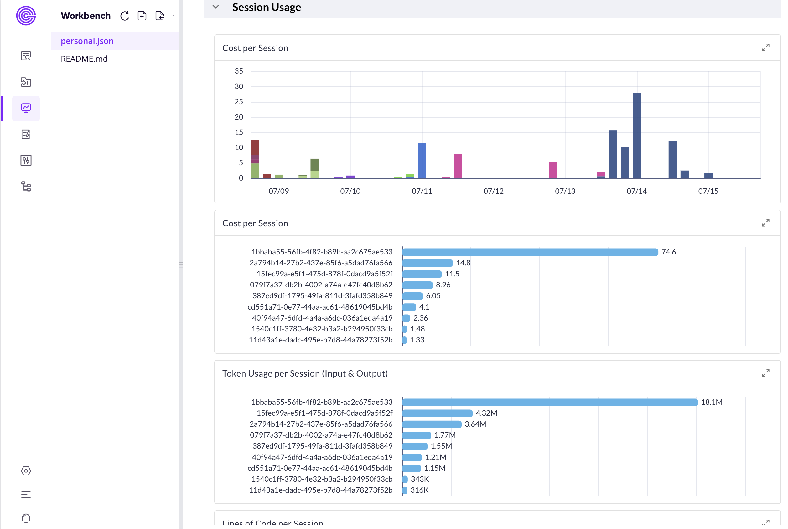 (Figure 7: Part of dashboard )