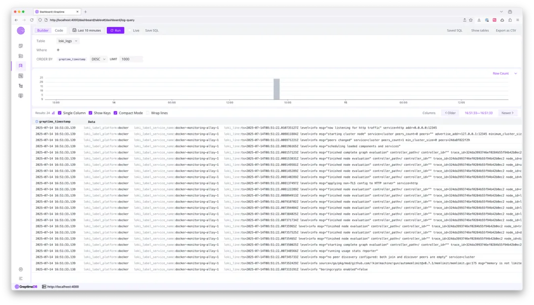 （Figure 1: Browse data using Logview in the GreptimeDB Dashboard）