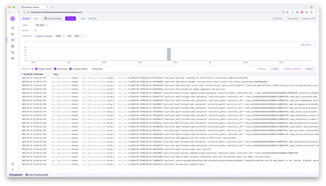 （Figure 2: Reopen the GreptimeDB Dashboard's Logview to Query the Logs）