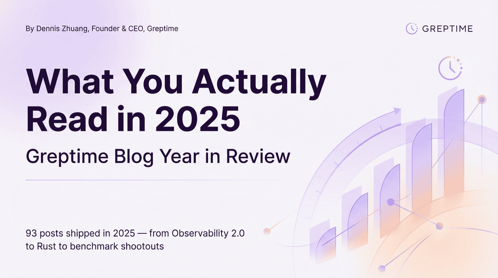 What You Actually Read in 2025: Greptime Blog Year in Review