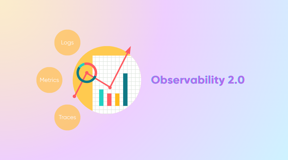 Observability 2.0! How GreptimeDB Revolutionizes Modern Monitoring
