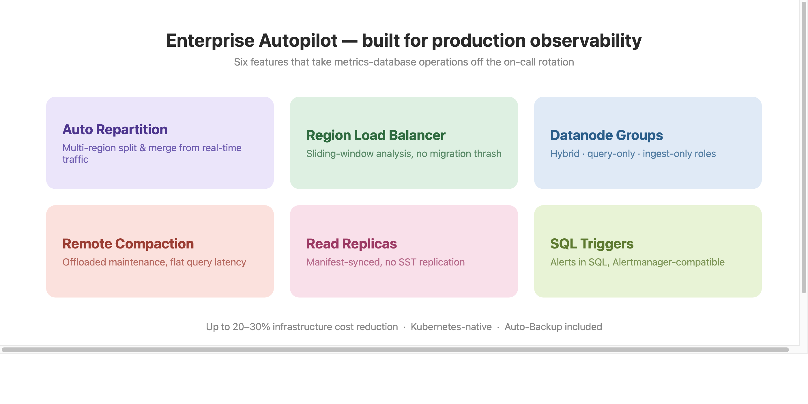 GreptimeDB Enterprise Autopilot — six features that take metrics-database operations off the on-call rotation