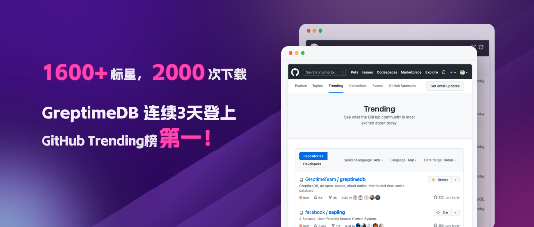 （图 1：连续3天冲顶 GitHub 趋势榜）