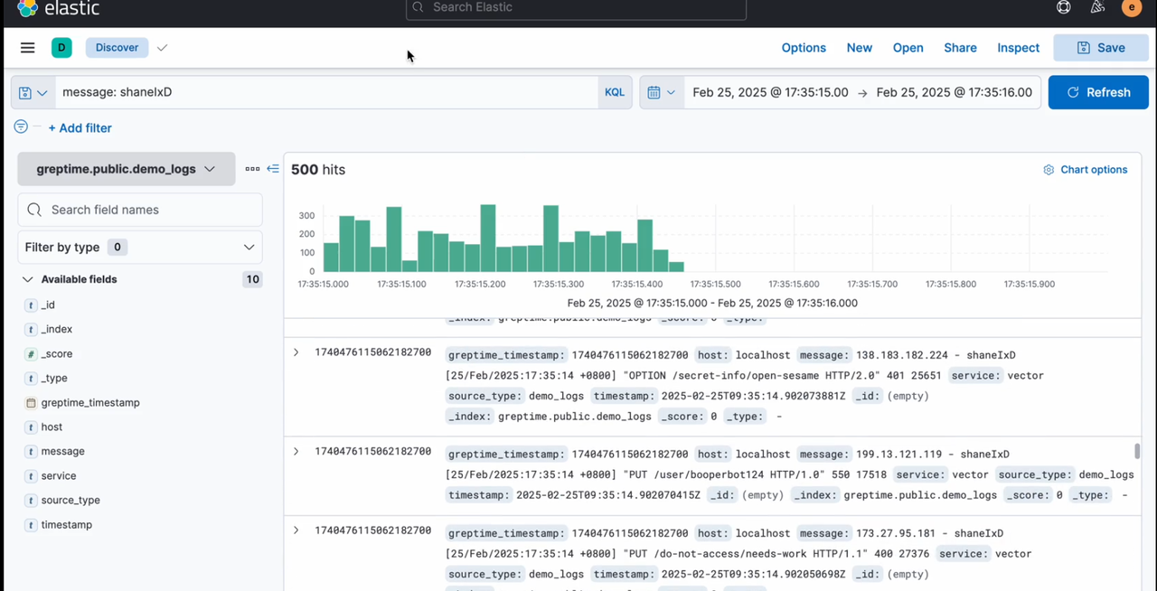 (图 1:GreptimeDB 企业版中的 Elasticsearch 兼容层)