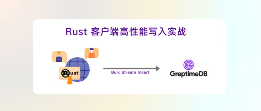 吞吐提升 50%—— GreptimeDB Rust 客户端 Bulk Stream Insert 写入指南