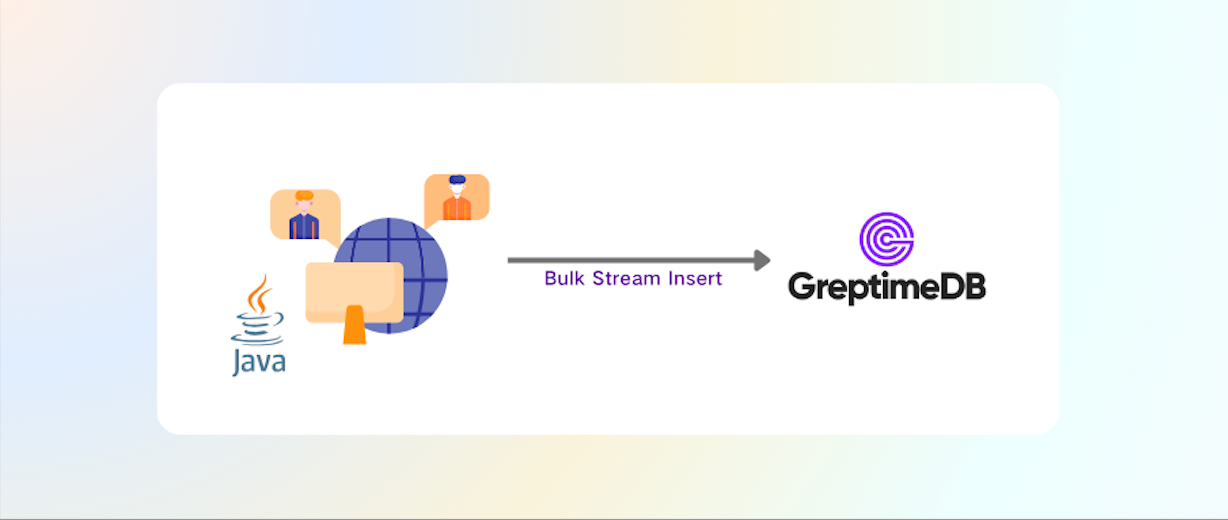 吞吐提升 80% —— GreptimeDB Java 客户端 Bulk Stream Insert 写入指南