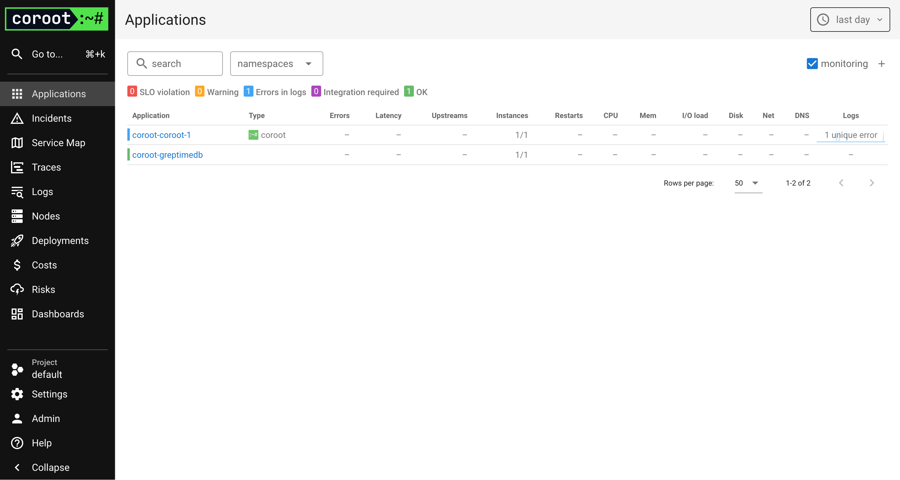 （Figure 1: Coroot Application Page）