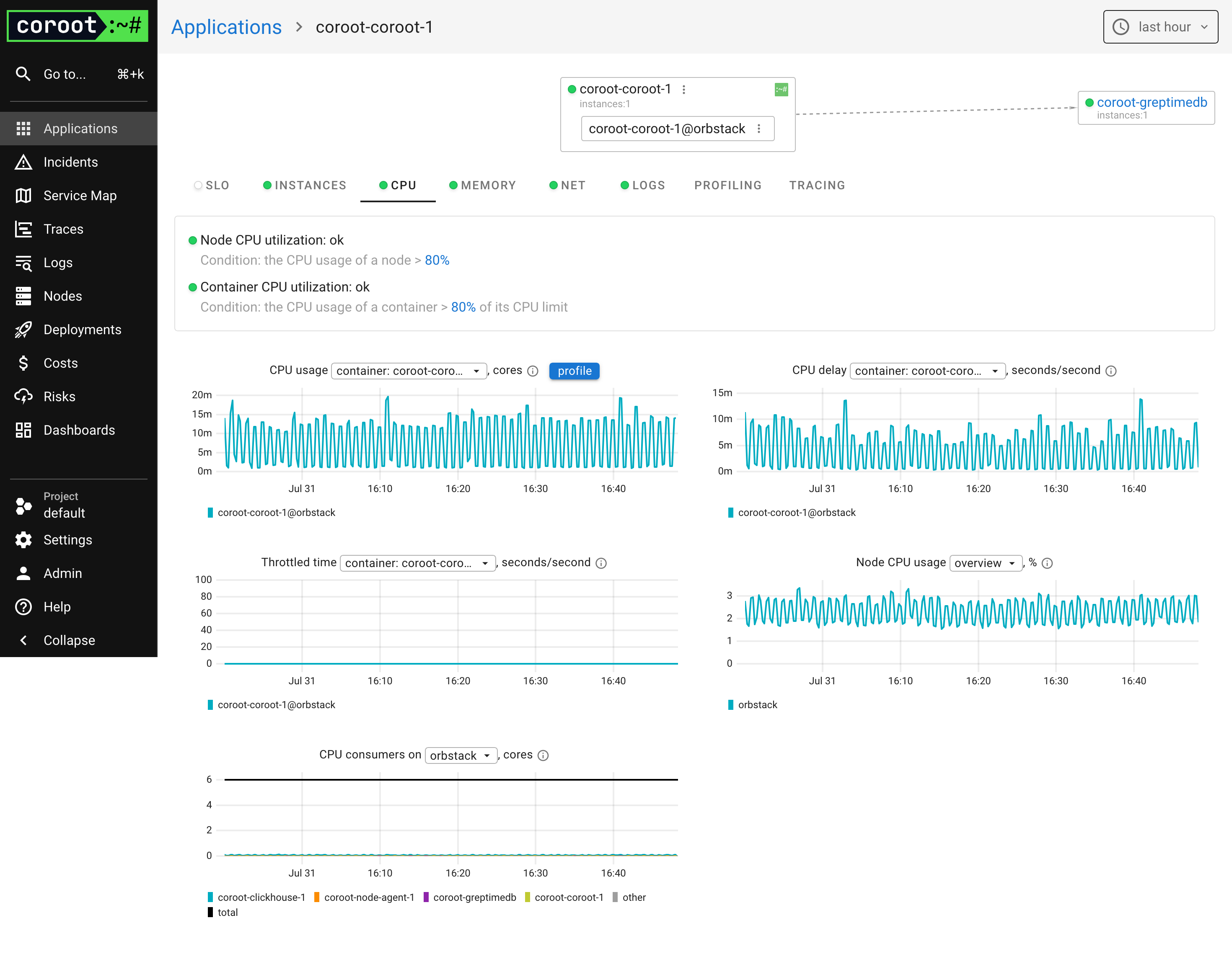 （Figure 1: Coroot CPU Page）