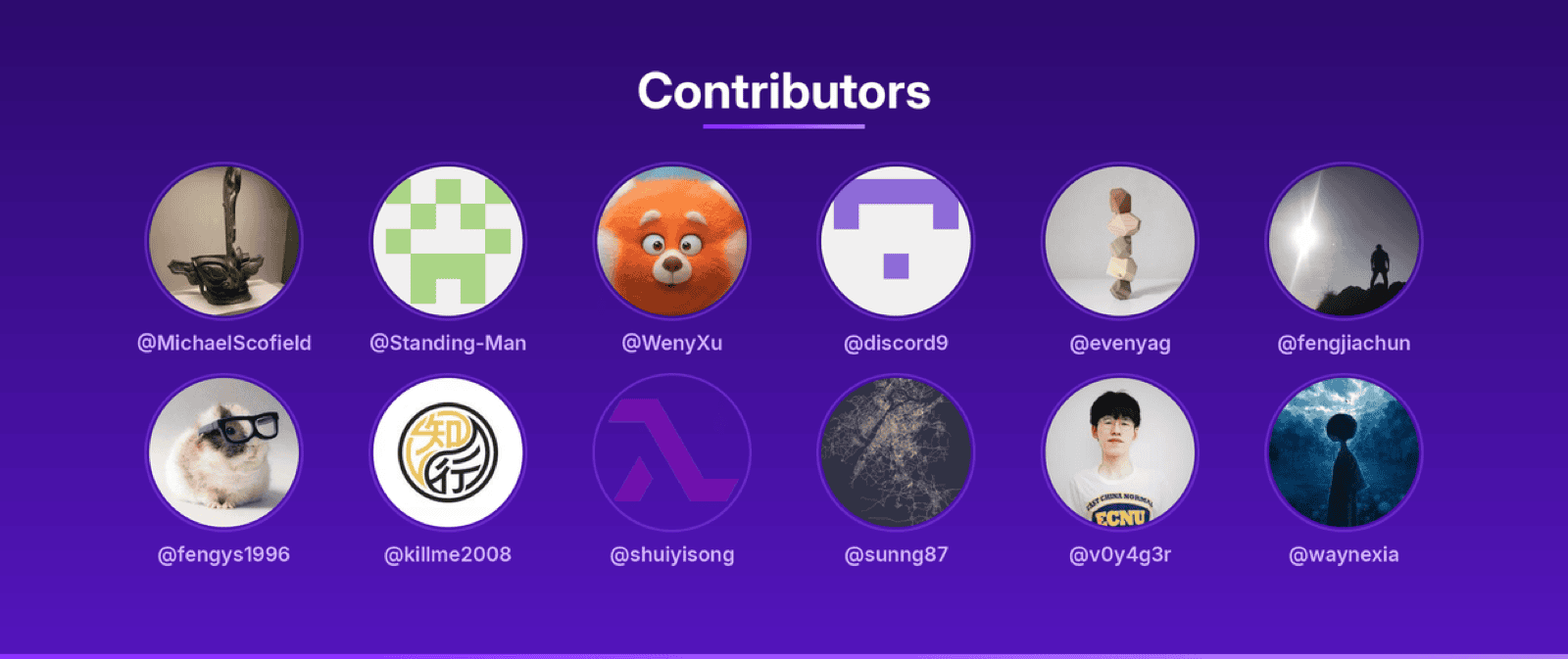Contributors