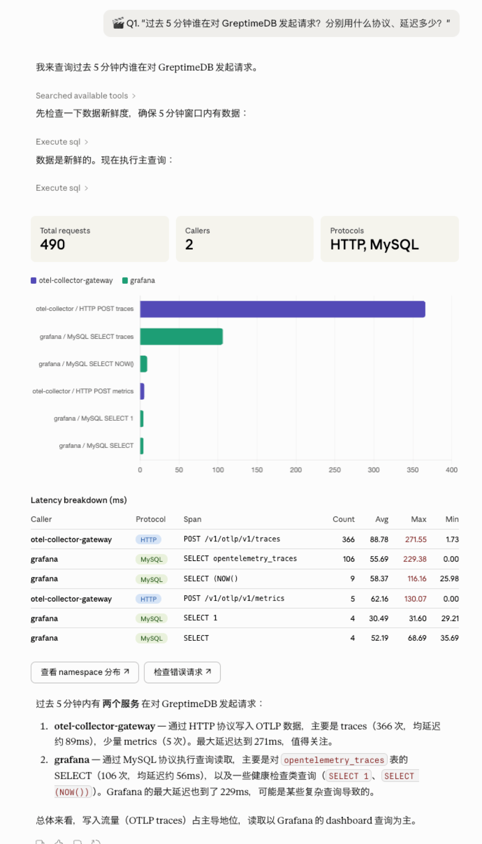 自然语言查询 GreptimeDB Demo 截图