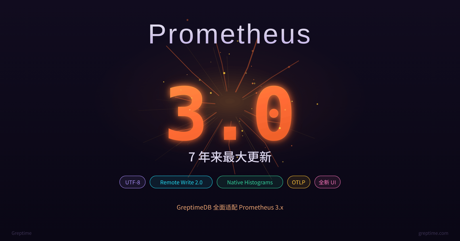 Prometheus 3.0：七年来最大更新，GreptimeDB 如何跟进