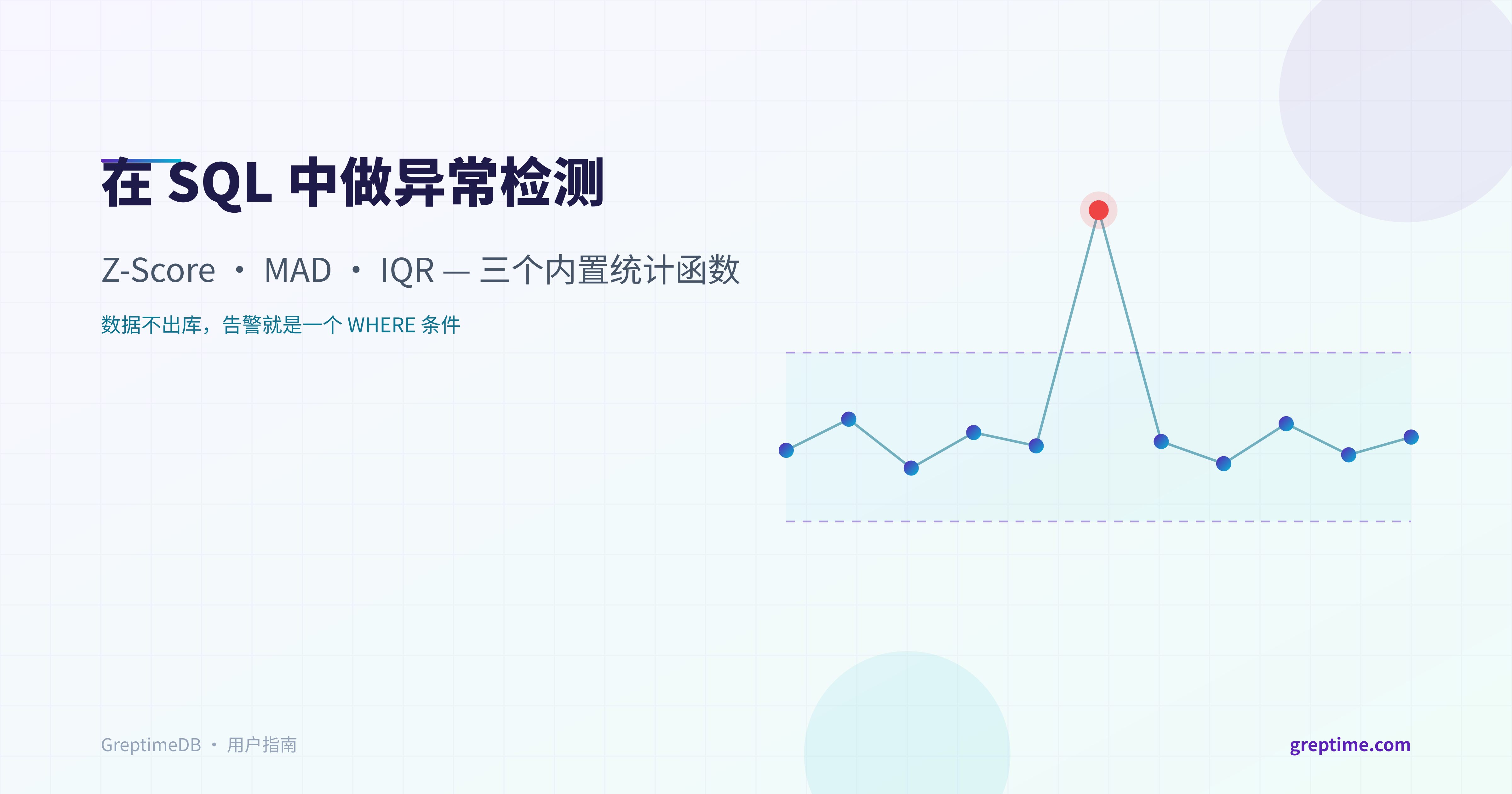 在 SQL 里做异常检测：GreptimeDB 的三个打分函数