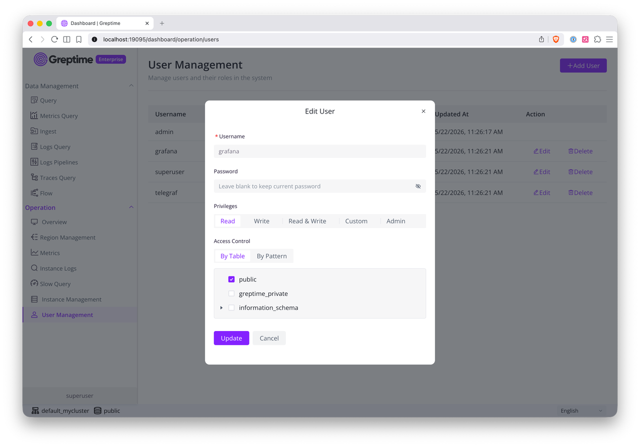 在 Enterprise Dashboard 中编辑用户