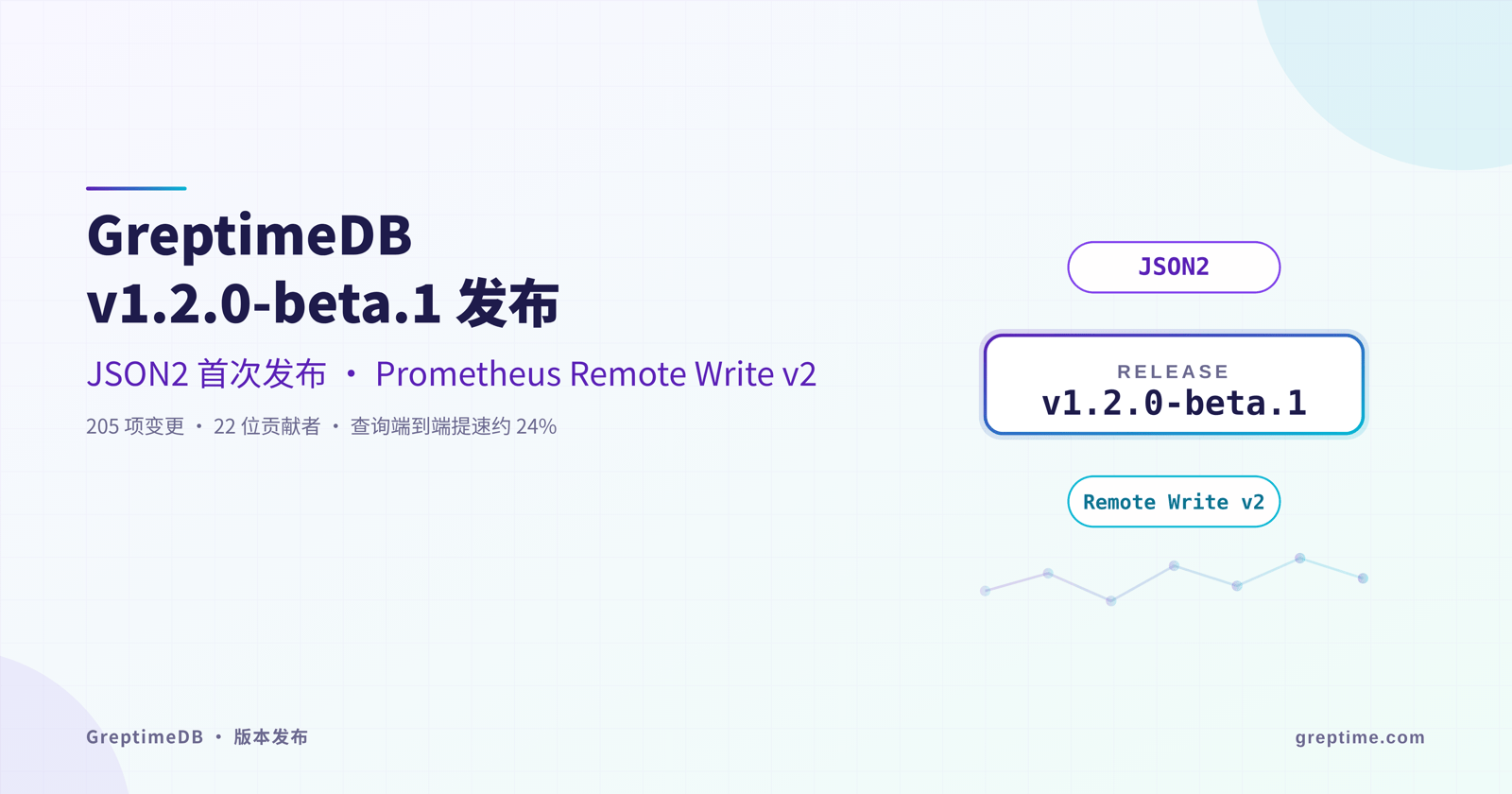 GreptimeDB v1.2.0-beta.1：JSON2 首次发布，支持 Prometheus Remote Write v2